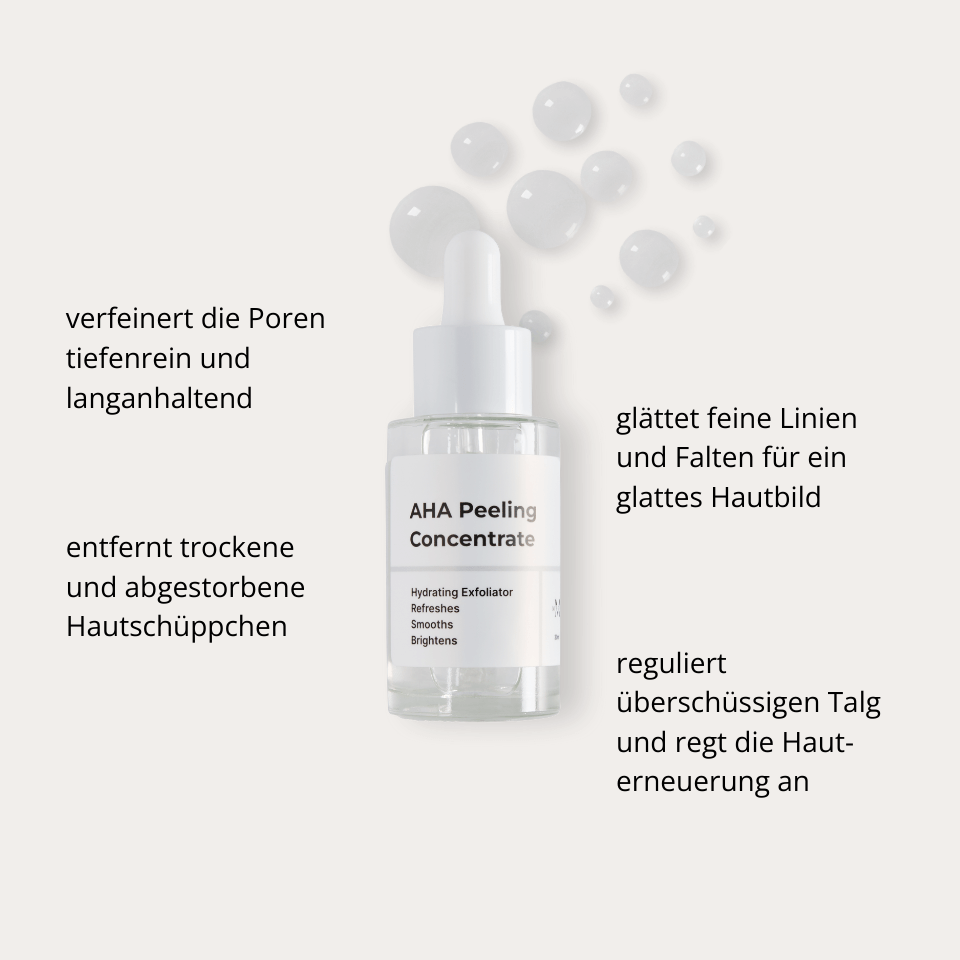 AHA Peeling Concentrate – Flasche mit Beschreibung der Peeling-Wirkung