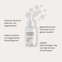 AHA Peeling Concentrate – Flasche mit Beschreibung der Peeling-Wirkung