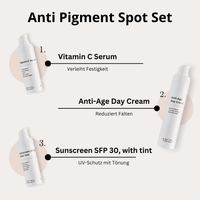 Thumbnail for Anti-Pigment Spot Set