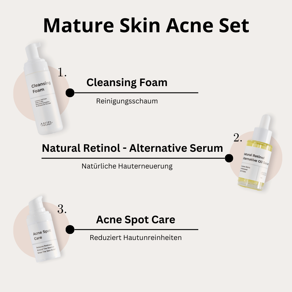 Mature Skin Acne Set – Anwendungsreihenfolge der drei Produkte