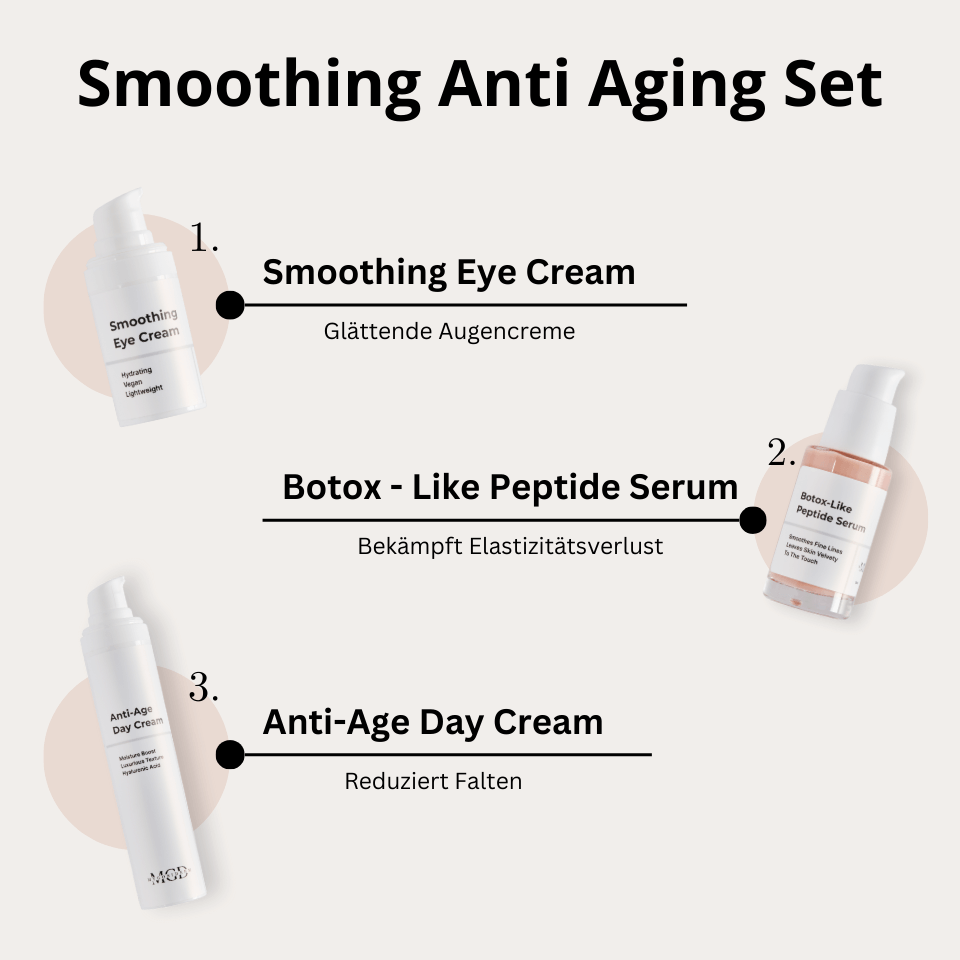 Smoothing Anti-Aging Set – Anwendungsreihenfolge der drei Produkte