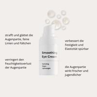 Smoothing Eye Cream – Tube mit Beschreibung der Pflege für die Augenpartie