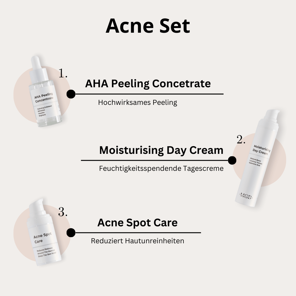 Acne Set