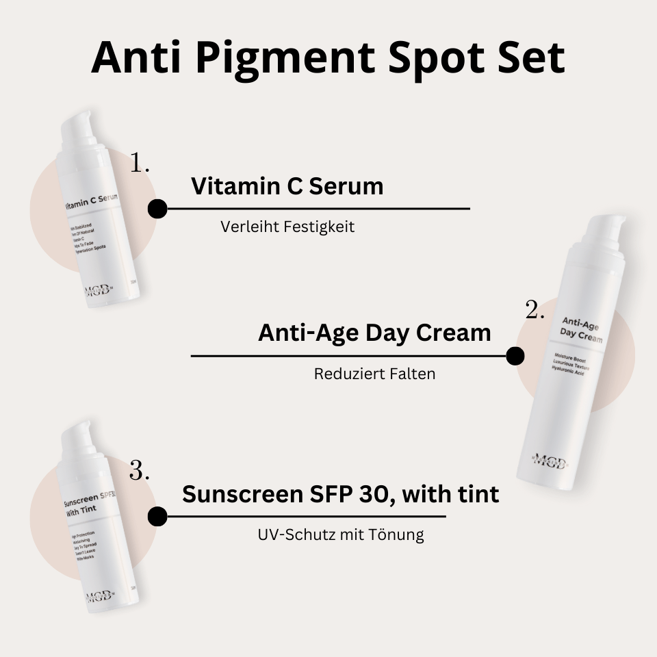 Anti-Pigment Spot Set