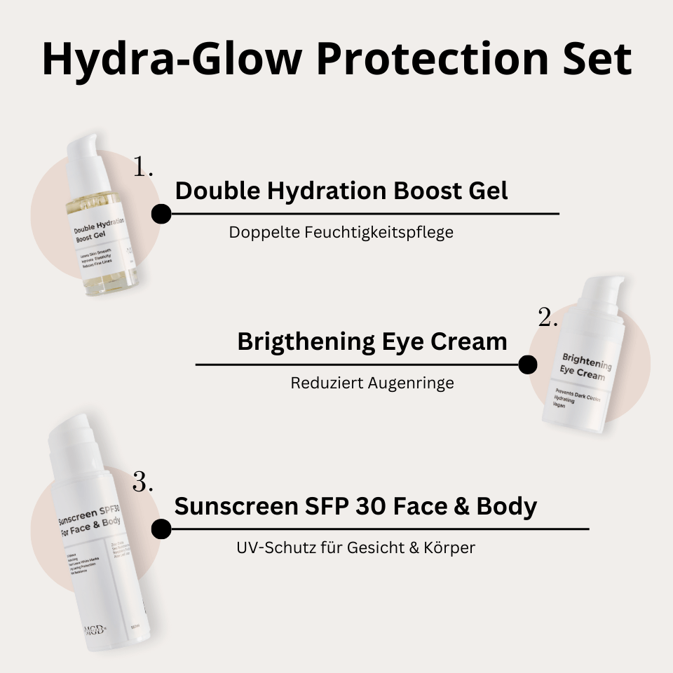 Hydra-Glow Protection Set