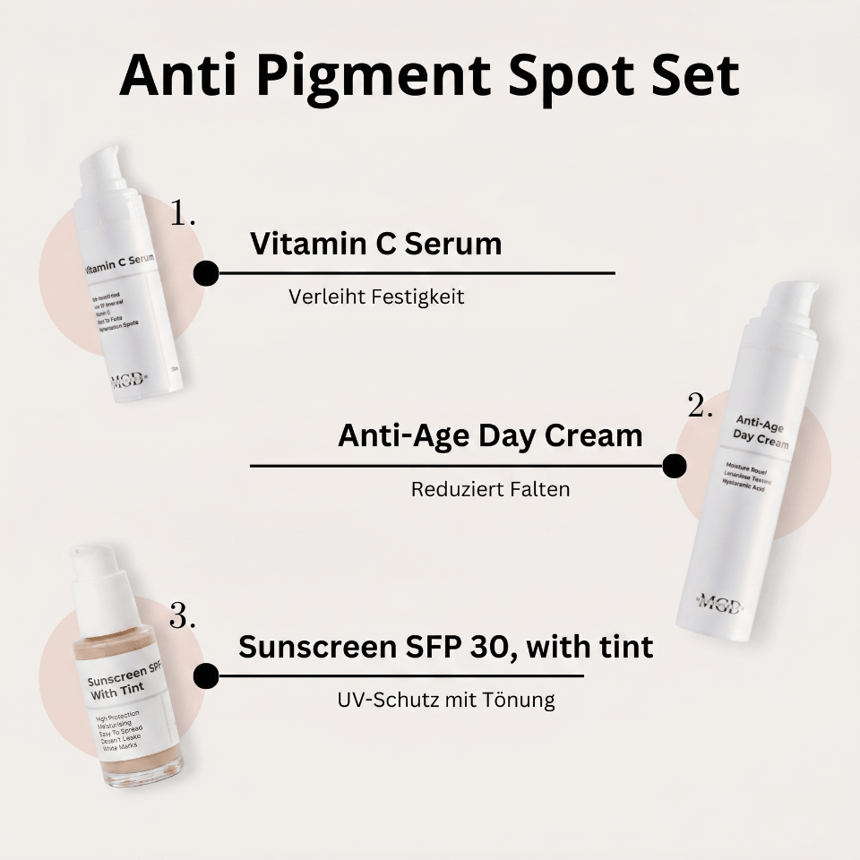 Anti-Pigment Spot Set