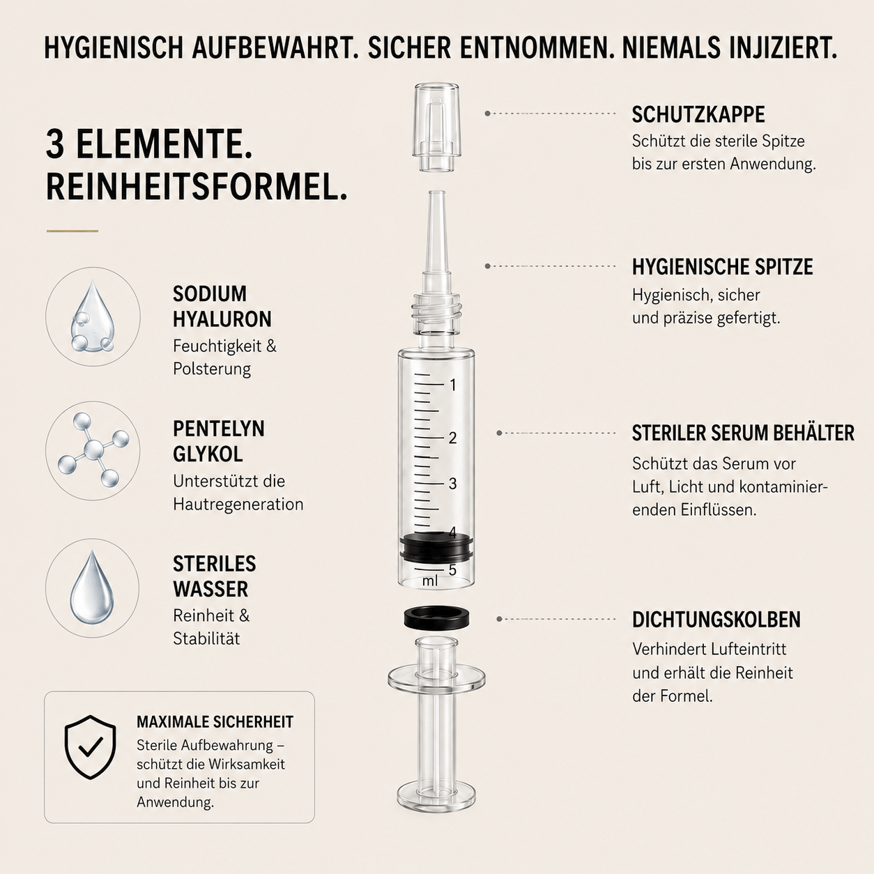 Microneedling infusion treatment <strong>for home use</strong> - Lifting Power Set 