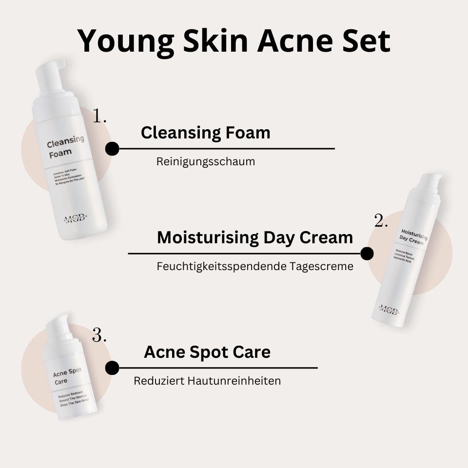 Young Skin Acne Set