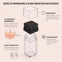 Lifting Power Set – Aufbau des Applikators: Schutzkappe, Nadelkopf mit 24 vergoldeten Mikronadeln und befüllbares Reservoir