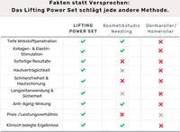 Thumbnail for Lifting Power Set – Professionelles Micro-Infusion Treatment für Zuhause
